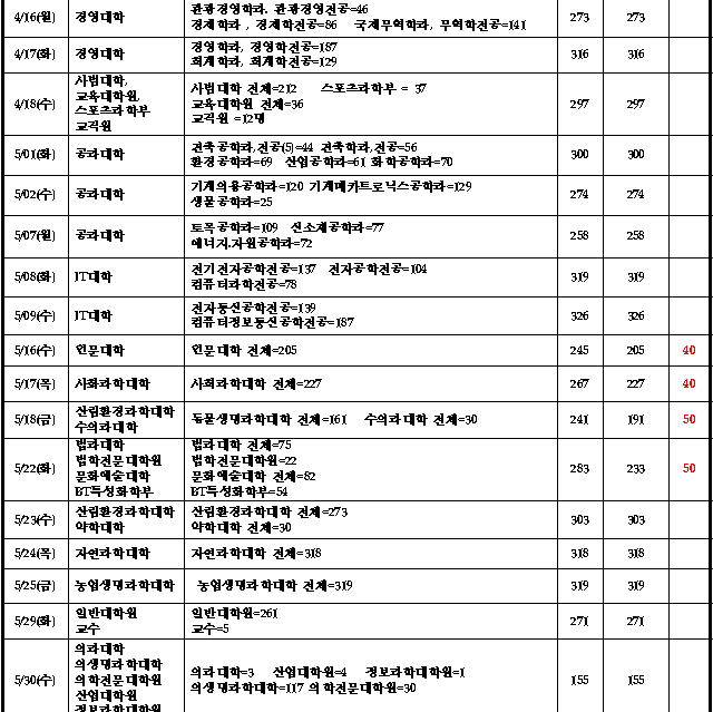2012예비.png